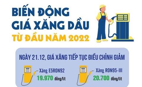 fv88 top-Ranger-2022-thiet-ke-than-xe